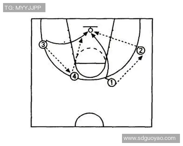 南京篮球队防反战术解析：深度剖析球队战术运用与执行效果