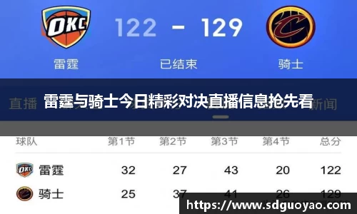 雷霆与骑士今日精彩对决直播信息抢先看