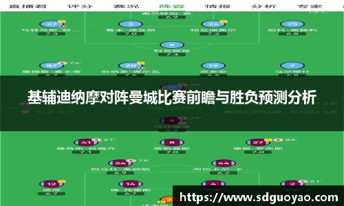 基辅迪纳摩对阵曼城比赛前瞻与胜负预测分析