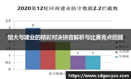 米兰