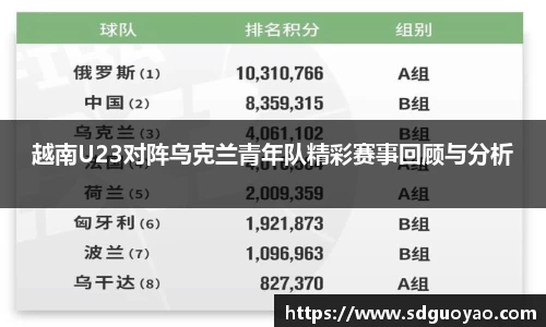 越南U23对阵乌克兰青年队精彩赛事回顾与分析