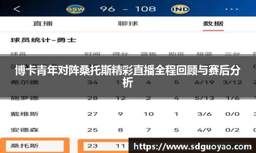 博卡青年对阵桑托斯精彩直播全程回顾与赛后分析