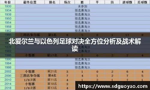 米兰