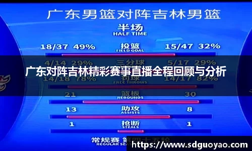 广东对阵吉林精彩赛事直播全程回顾与分析